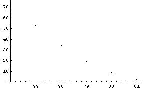 [Graphics:Images/10_ratkaisut_gr_31.gif]