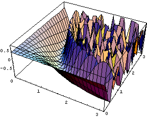 [Graphics:Images/2_ratkaisu_36.gif]