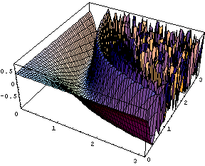 [Graphics:Images/2_ratkaisu_41.gif]