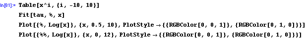 [Graphics:Images/5_ratkaisut_gr_14.gif]
