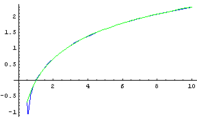 [Graphics:Images/5_ratkaisut_gr_17.gif]