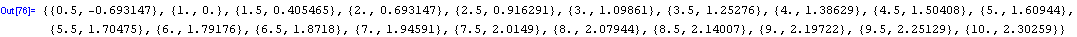 [Graphics:Images/5_ratkaisut_gr_2.gif]
