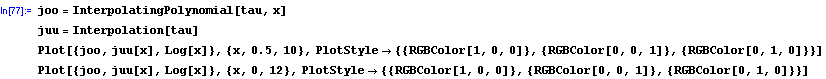 [Graphics:Images/5_ratkaisut_gr_3.gif]