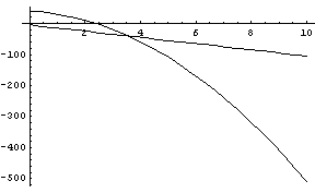 [Graphics:Images/5_ratkaisut_gr_30.gif]