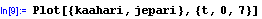 [Graphics:Images/6_ratkaisut_gr_20.gif]