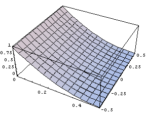 [Graphics:Images/6_ratkaisut_gr_42.gif]