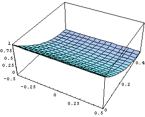 [Graphics:Images/6_ratkaisut_gr_46.gif]