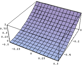[Graphics:Images/6_ratkaisut_gr_48.gif]