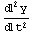 ^2y/t^2