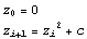 z_0 = 0  z_ (i + 1) = z_i^2 + c