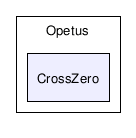 C:/Opetus/CrossZero/