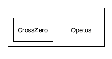 C:/Opetus/